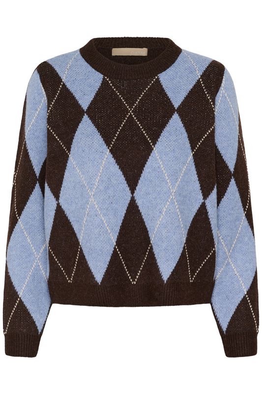 ARGYLE Genser